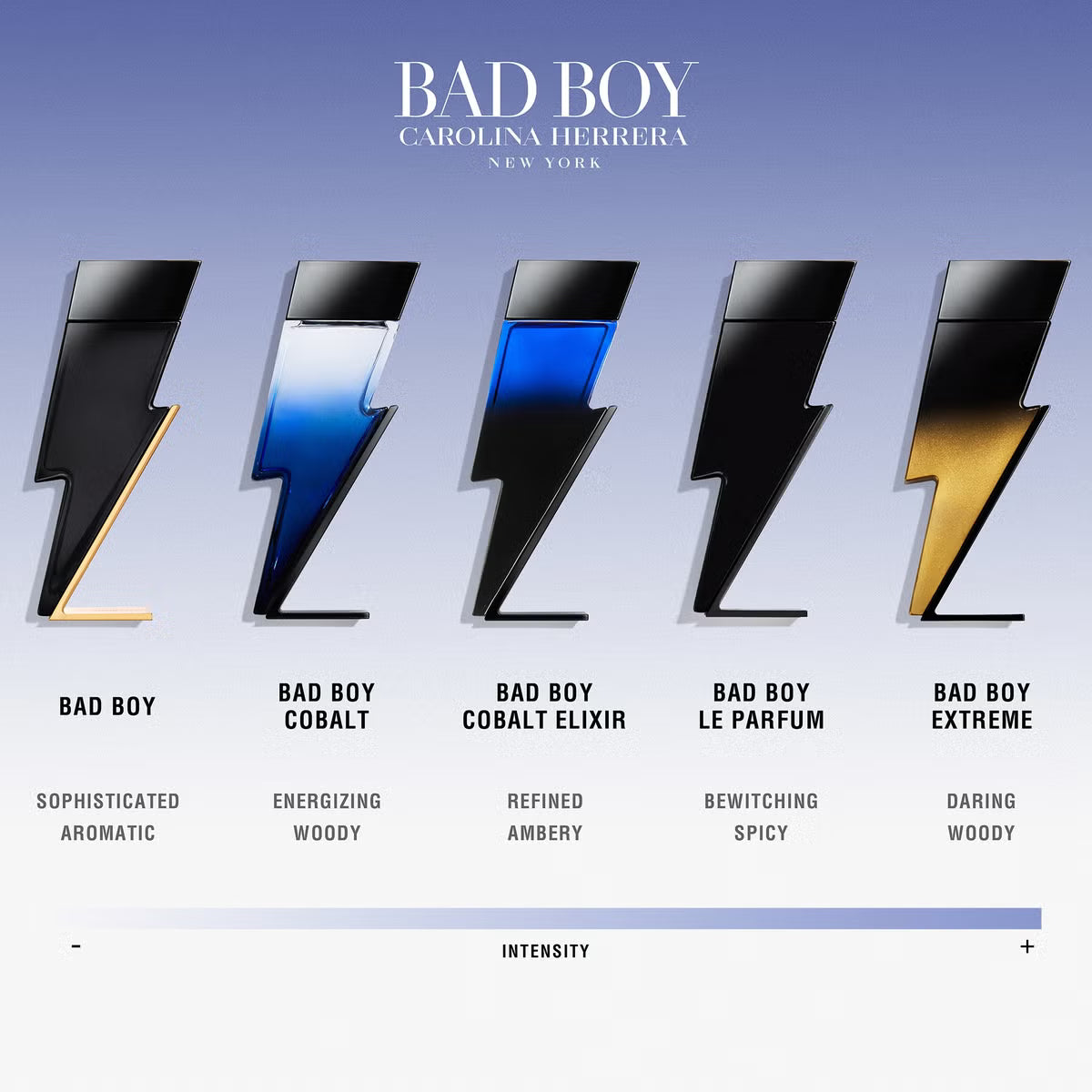 Carolina Herrera Bad Boy Cobalt Elixir Eau de Parfum 100ml