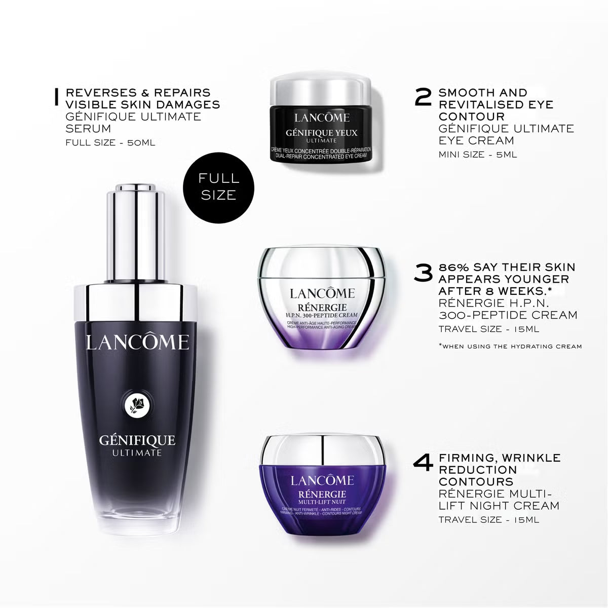 Lancôme Génifique 50ml Day to Night Set