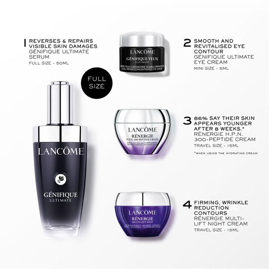 Lancôme Génifique 50ml Day to Night Set
